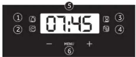 HOOVER HOVEN 300 HOC3B3058IN - Description de l'affichage - 2