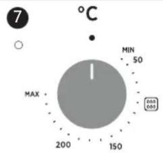 HOOVER HOVEN 300 HOC3B3058IN - Description de l'affichage - 1