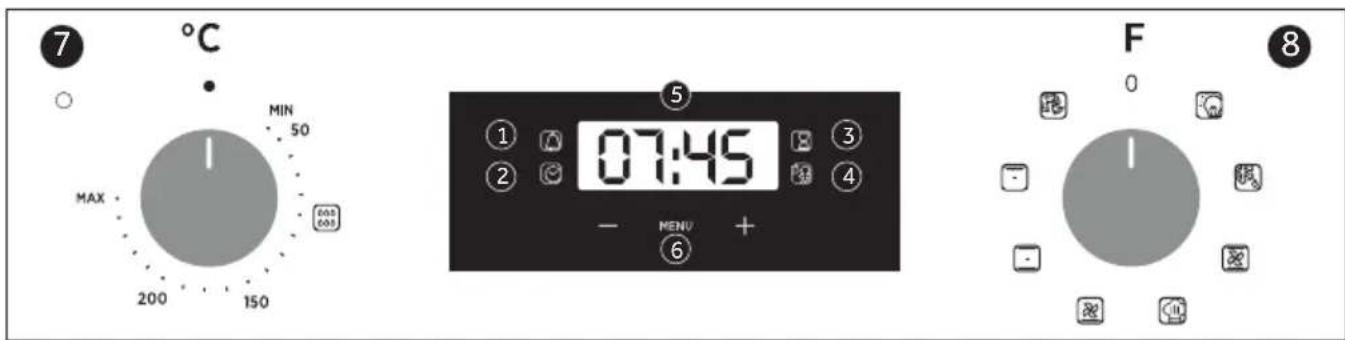 HOOVER HOVEN 300 HOC3B3058IN - Display description - 1