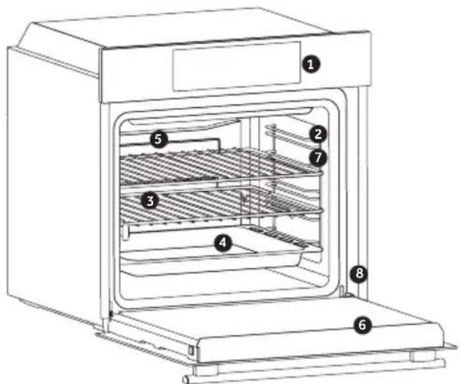 HOOVER HOVEN 300 HOC3B3058IN - Produktbeschreibung - 1
