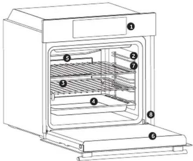 HOOVER HOVEN 300 HOC3B3058IN - Installation - 1