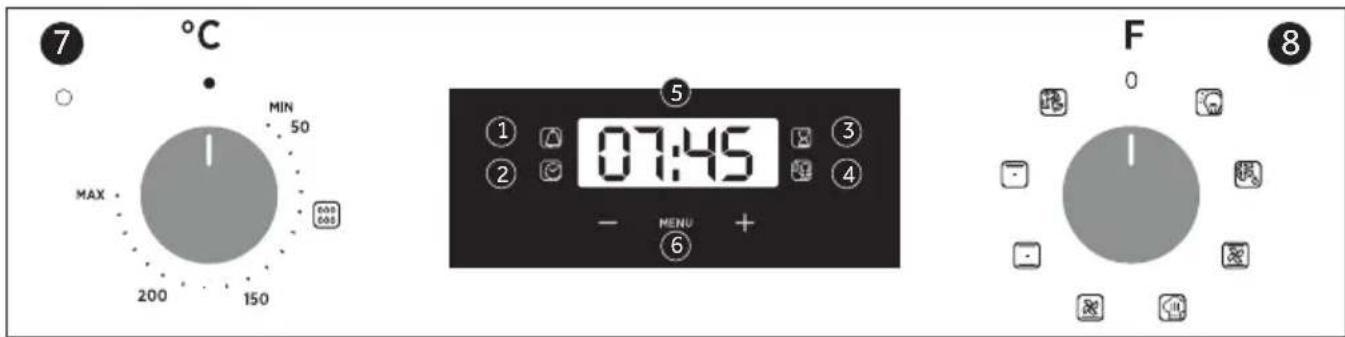 HOOVER HOVEN 300 HOC3B3058IN - Betrieb des Backofens - 1