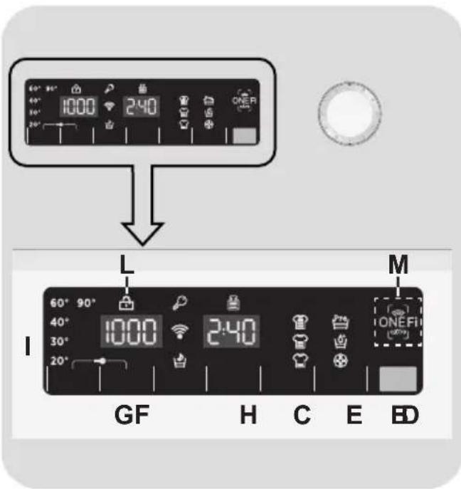 HOOVER SLFNH G464TAH84 - 6.COMANDI E PROGRAMMI - 1