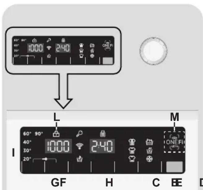 HOOVER SLFNH G464TAH84 - CONTROLS AND PROGRAMS - 1