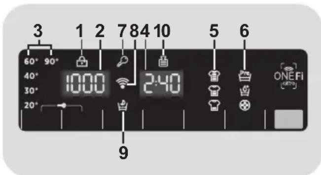HOOVER SLFNH G464TAH84 - Anzeigebereich - 1