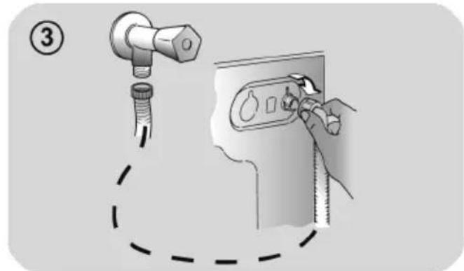 HOOVER HWASH 500 HWP 48AMBCR1S - Conexión a la red de agua - 1