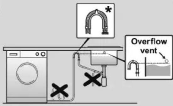 HOOVER HWASH 500 HWP 48AMBCR1S - WARNING: - 1