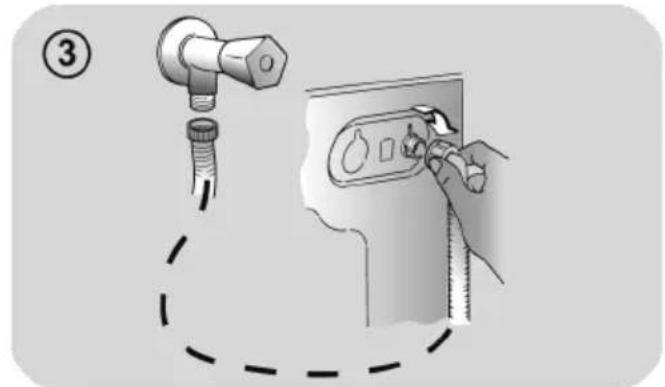 HOOVER HWASH 500 HWP 48AMBCR1S - Collegamento idraulico - 1