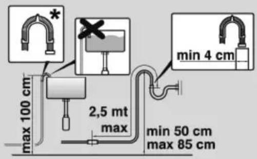 HOOVER HWASH 500 HWP 48AMBCR1S - ATTENTION: - 2