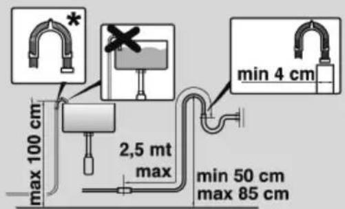 HOOVER HWASH 500 HWP 48AMBCR1S - ATTENZIONE: - 2