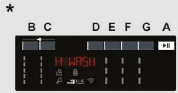 HOOVER HWASH 500 HWP 48AMBCR1S - CONTROLS AND PROGRAMS - 1