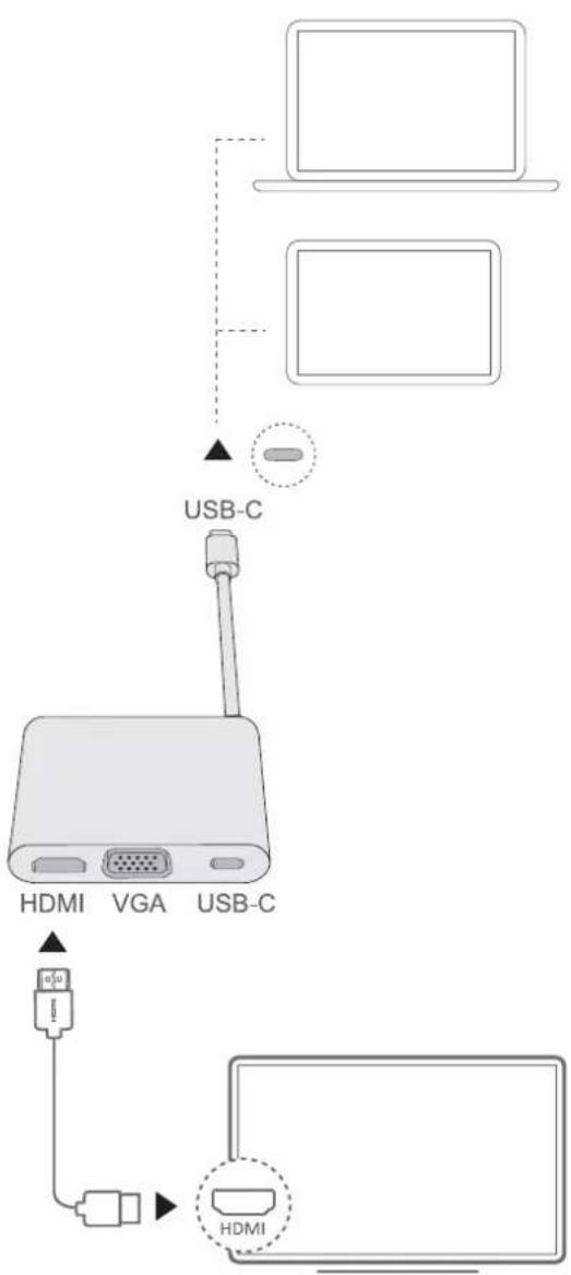 HUAWEI MateBook 14 - Connector une TV, un moniteur ou un projecteur - 1