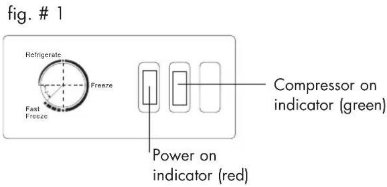 Infiniton CH205AD - Ajustes de bloqueo: - 1