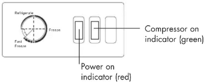 Infiniton CH205AD - Controlo de temperatura - 2