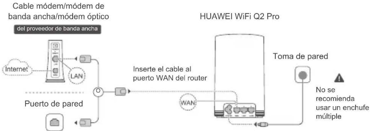 HUAWEI WiFi Q2 Pro - Paso 2: Conecte los cables - 1