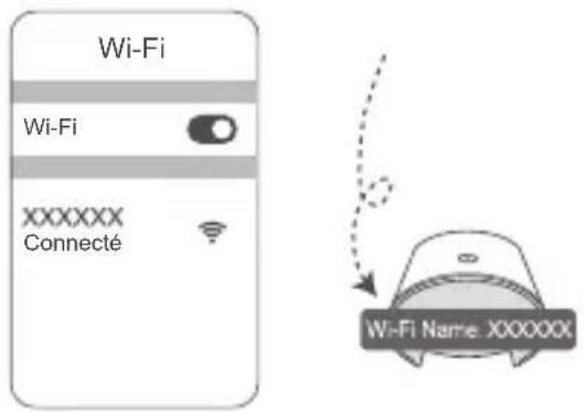 HUAWEI WiFi Q2 Pro - Méthode 1: configuration du routeur sur l'application SmartHome - 1