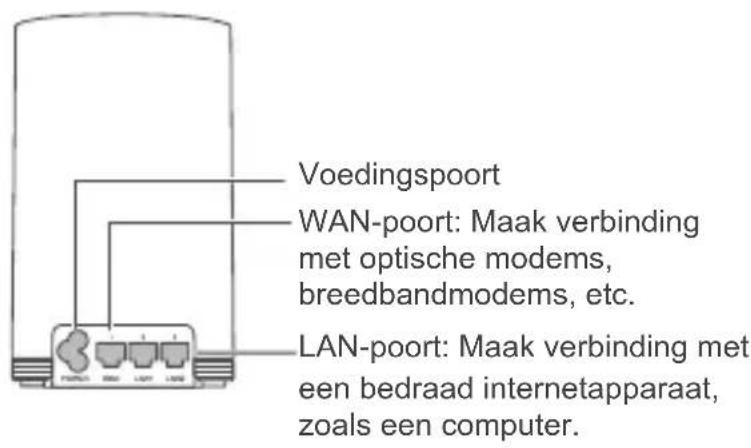 HUAWEI WiFi Q2 Pro - Basisrouter - 2