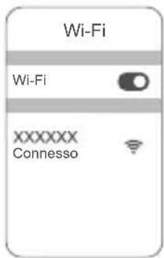 HUAWEI WiFi Q2 Pro - Metodo 1: configurare il router utilizzato l'app SmartHome - 1