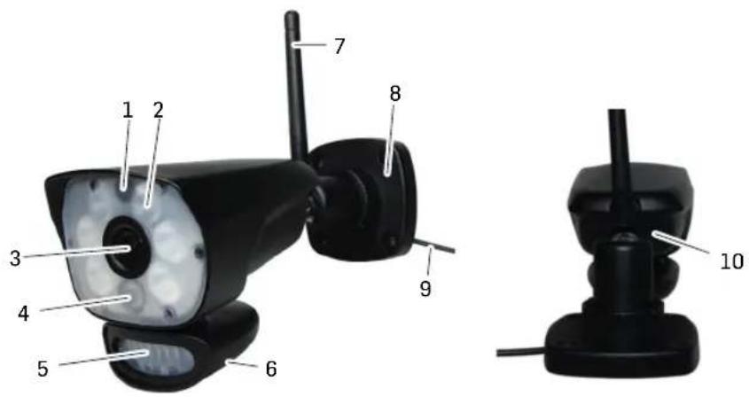 SWITEL HSIP6000 - Kamera (Sender) - 1