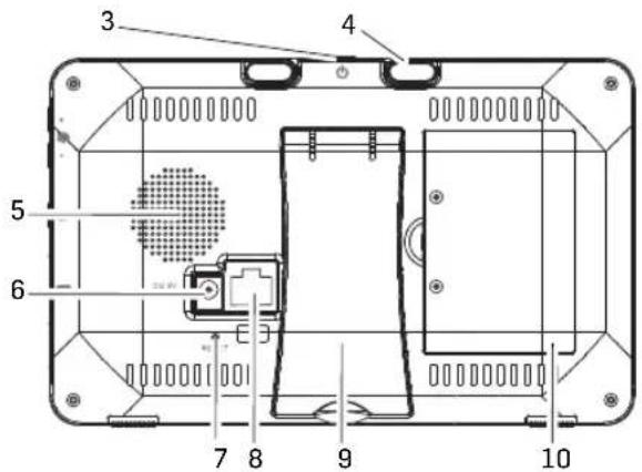 SWITEL HSIP6000 - PANORAMICA - 2