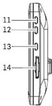 SWITEL HSIP6000 - PANORAMICA - 3