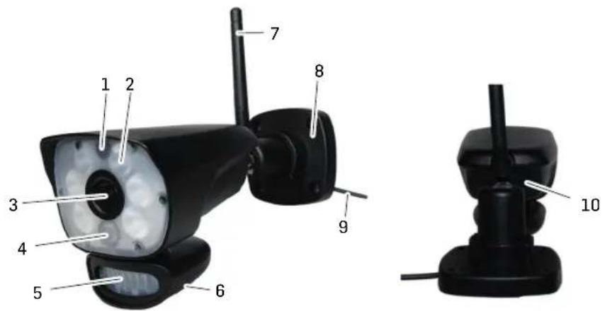 SWITEL HSIP6000 - Camera (Transmitter) - 1