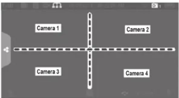 SWITEL HSIP6000 - Viewing Modes - 1