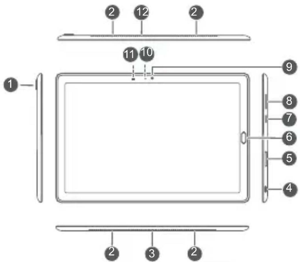 HUAWEI MediaPad M5 10.8 - Panoramica del dispositivo - 1