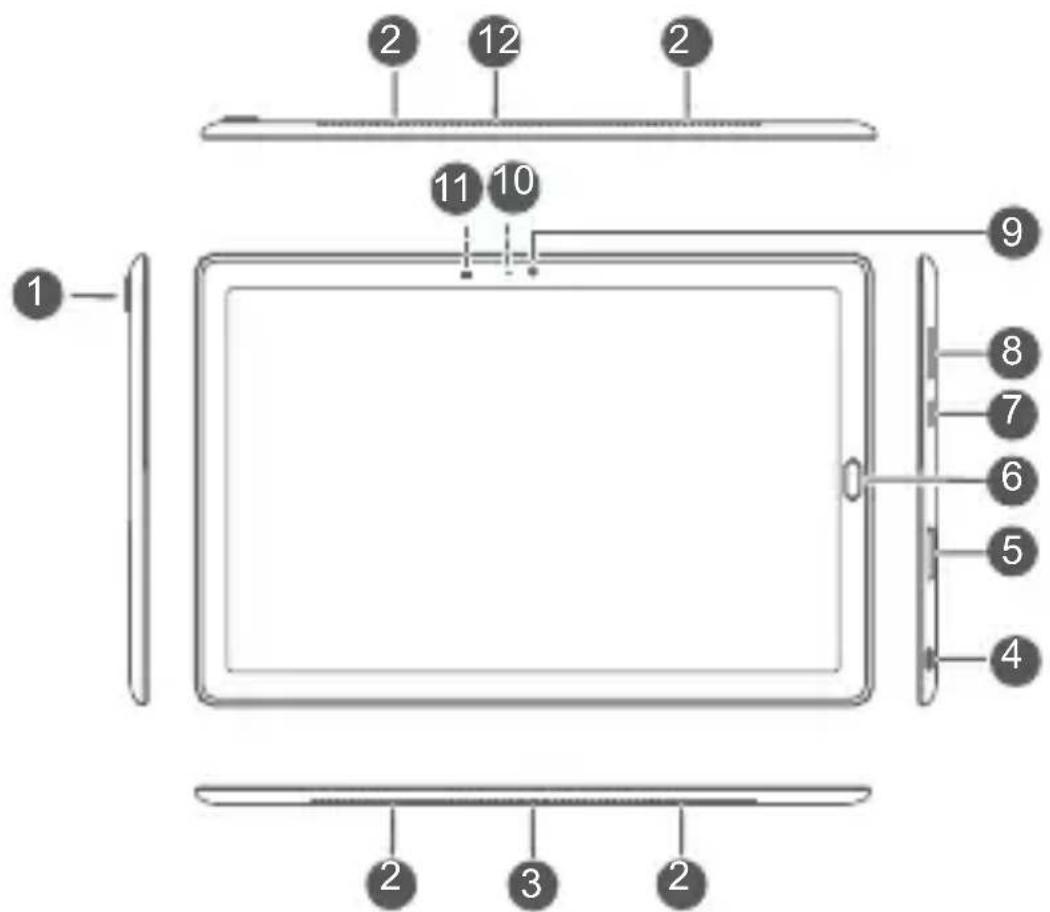HUAWEI MediaPad M5 10.8 - Votre appareil en un coup d'œil - 1