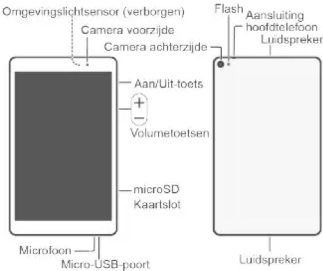 HUAWEI MediaPad T2 7.0 - HUWEI MediaPad T2 10.0 Pro in het kort - 1