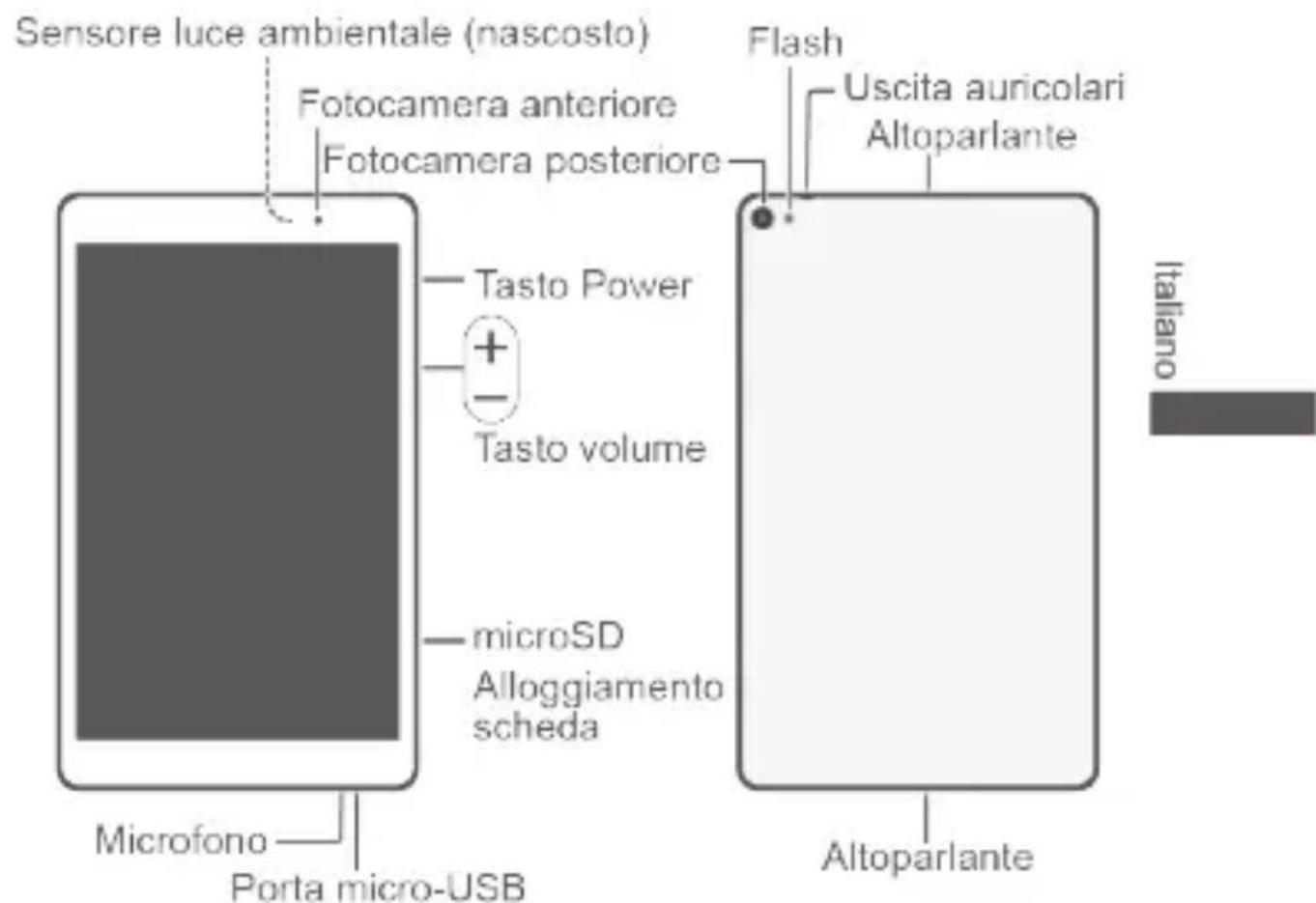 HUAWEI MediaPad T2 7.0 - Panorama di HUWEI MediaPad T2 10.0 Pro - 1