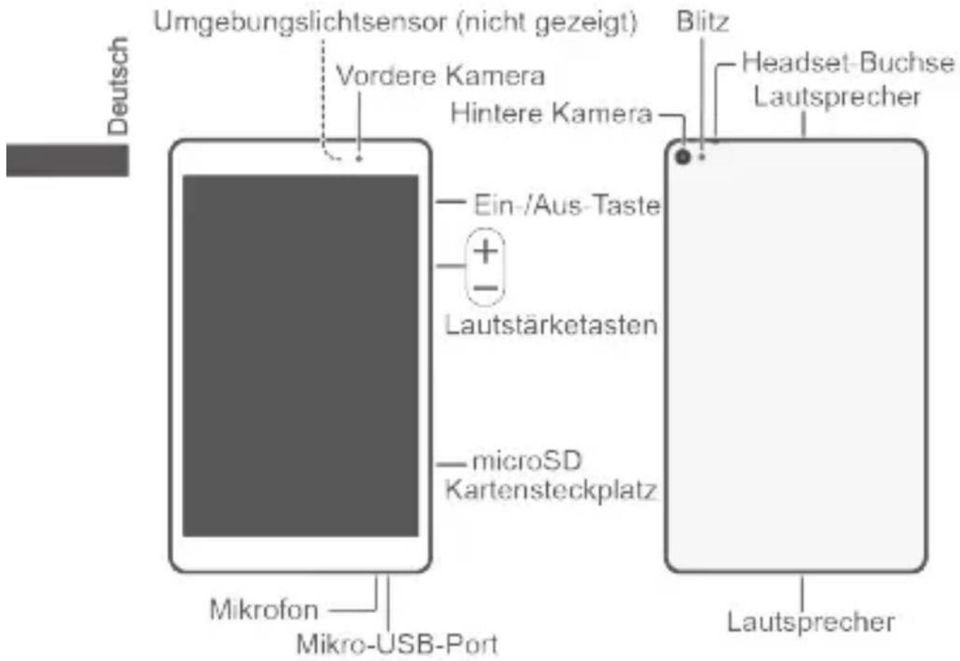 HUAWEI MediaPad T2 7.0 - HUAWEI MediaPad T2 10.0 Pro auf einen Blick - 1