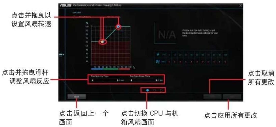 ASUS B250MKYLIN - 自定义风扇设置 - 1