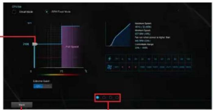ASUS B250MKYLIN - 自定义风扇设置 - 2