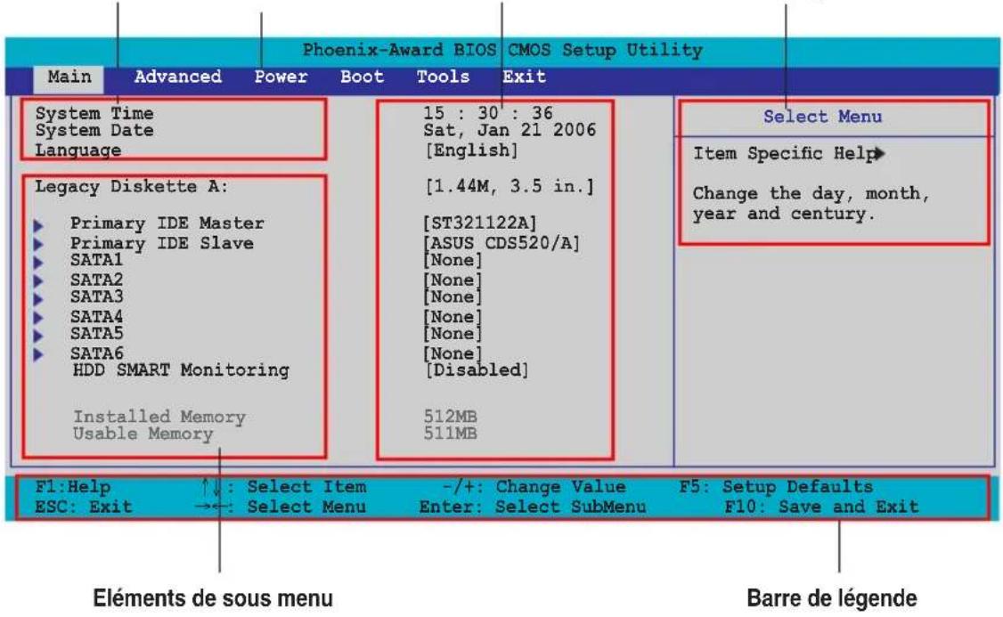 ASUS P5NT WS - Ecran de menu du BIOS - 1