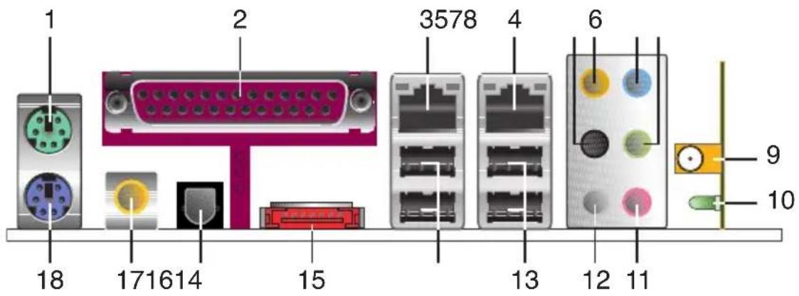ASUS P5NT WS - Connecteurs arrières - 1