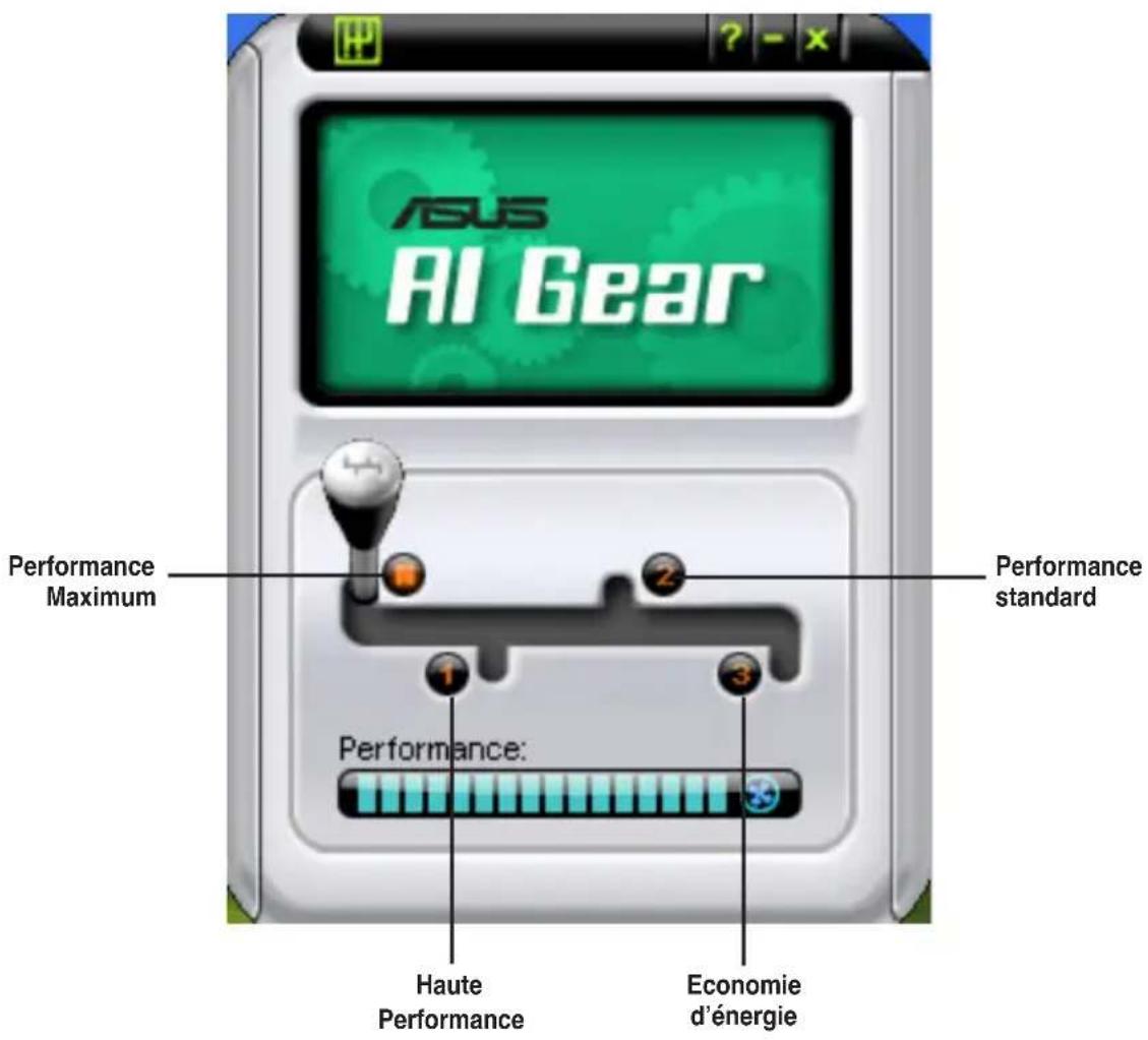 ASUS P5NT WS - ASUS AI Gear - 1