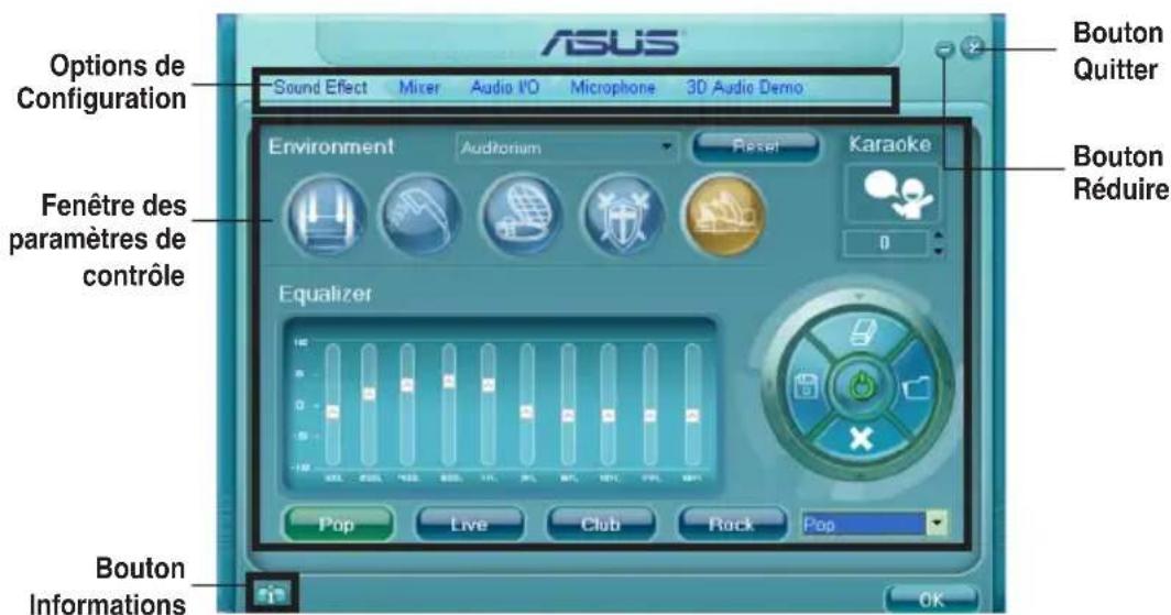 ASUS P5NT WS - Configurations Audio - 2
