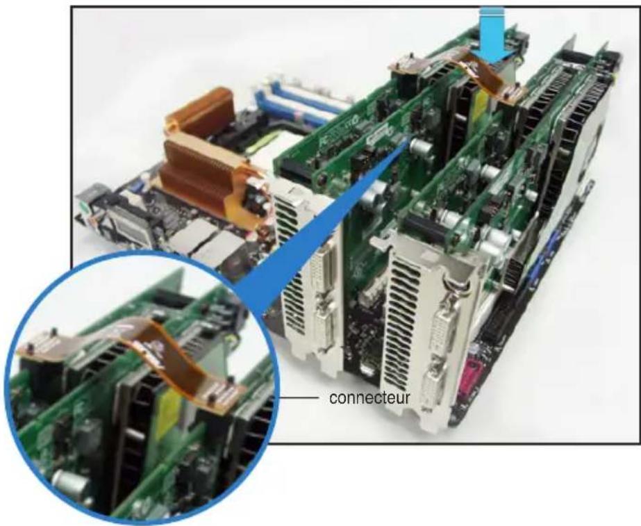 ASUS P5NT WS - Installer deux cartes graphiques - 5