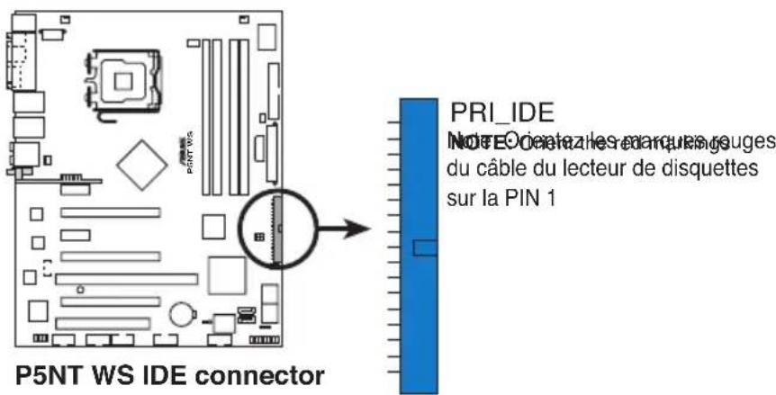 ASUS P5NT WS - Connecteur IDE (40-1 pin PRI\_IDE) - 1