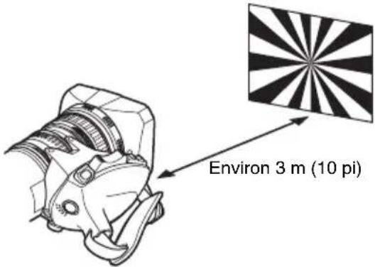 SONY PMW400L - Ajustement de la longueur focale - 1