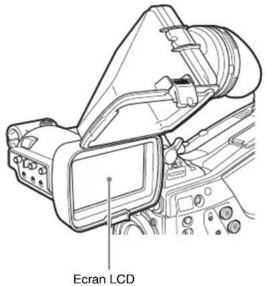 SONY PMW400L - Relèvement de l'oculaire et du barillet du viseur - 1