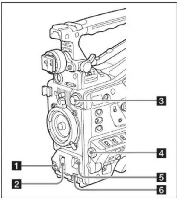 SONY PMW400L - Section de fonctionnement et de connecteurs - 1