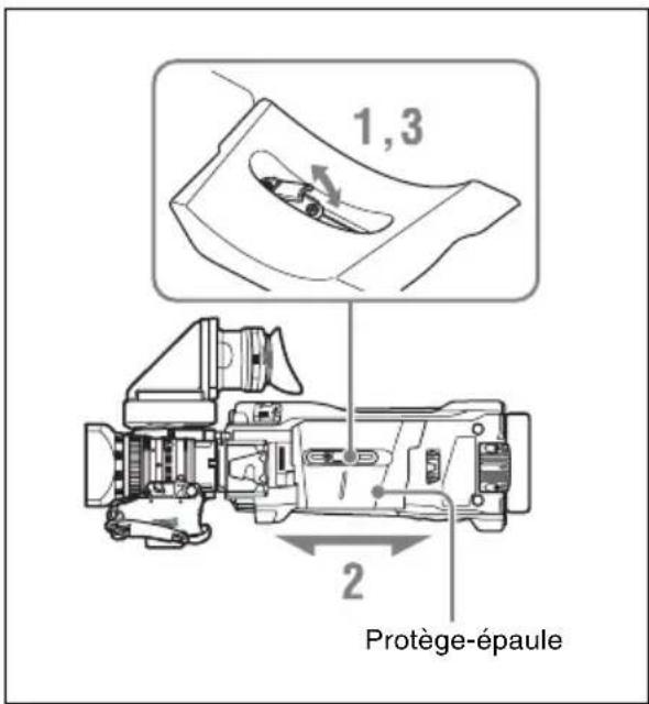 SONY PMW400L - Ajustement de la position du protège-épaule - 1