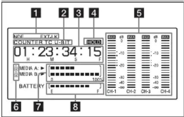 SONY PMW400L - Connecteur i.LINK (HDV/DV) (6 broches, conforme IEEE1394, S400) - 1