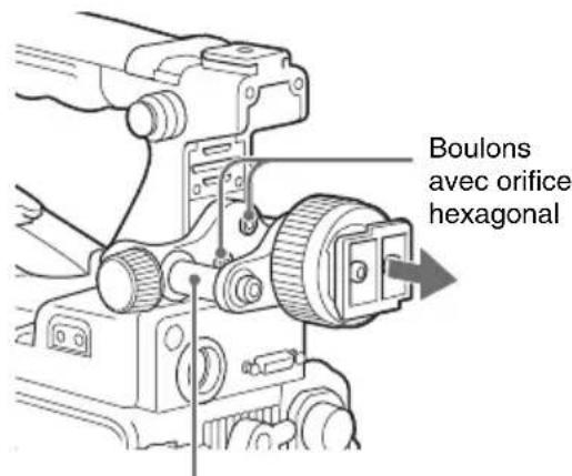 SONY PMW400L - Utilisation de la bague de rotation du viseur BKW-401 - 2