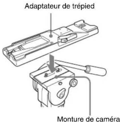SONY PMW350K - Fixez l'adaptateur de trépied VCT-14/ U14 optionnel au trépied. - 1