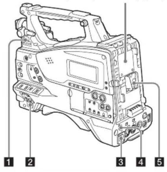 SONY PMW350K - Alimentation - 1