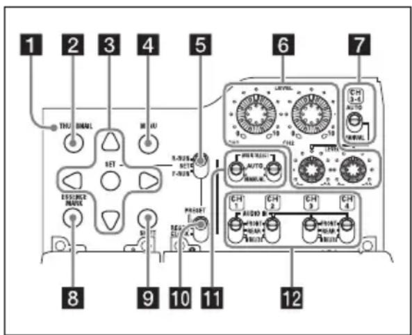 SONY PMW350K - Section des opérations dans l'écran de miniatures et section de commande audio - 1
