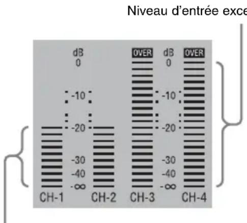 SONY PMW350K - Niveau audio cible pour l'ajustement manuel du niveau audio - 1